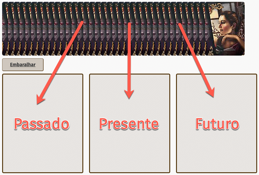 ver o futuro nas cartas ciganas grátis –