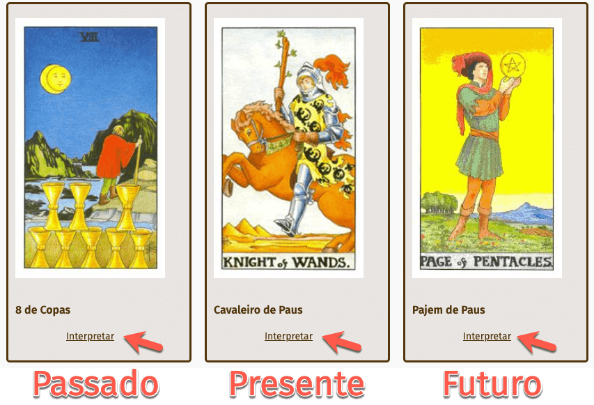 interpretação das cartas presente, passado e futuro