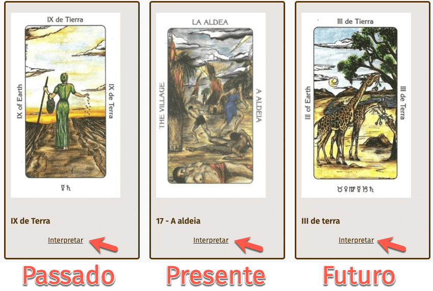 Cartas do Tarot dos Orixás  Quais são? Como interpretá-las?